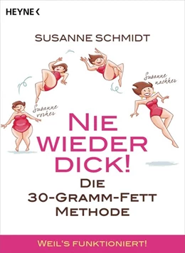 Abbildung von Schmidt | Nie wieder dick! | 1. Auflage | 2012 | beck-shop.de