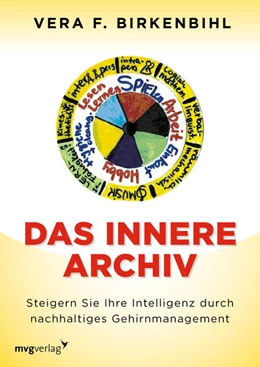 Abbildung von Birkenbihl | Das innere Archiv | 1. Auflage | 2013 | beck-shop.de