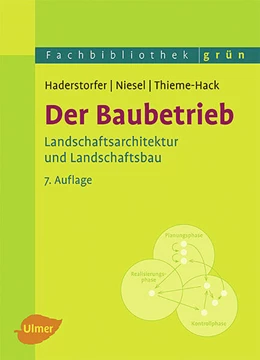 Abbildung von Haderstorfer / Niesel | Der Baubetrieb | 7. Auflage | 2011 | beck-shop.de
