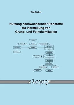 Abbildung von Sieker | Nutzung nachwachsender Rohstoffe zur Herstellung von Grund- und Feinchemikalien | 1. Auflage | 2015 | beck-shop.de