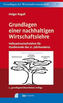 Abbildung von Rogall | Grundlagen einer nachhaltigen Wirtschaftslehre | 2. Auflage | 2015 | beck-shop.de