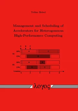 Abbildung von Beisel | Management and Scheduling of Accelerators for Heterogeneous High-Performance Computing | 1. Auflage | 2015 | beck-shop.de