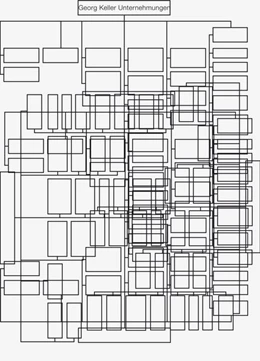 Abbildung von Carmine / Keller | Georg Keller x Manor | 1. Auflage | 2016 | beck-shop.de