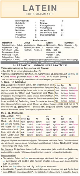 Abbildung von Latein - Kurzgrammatik: Die komplette Grammatik anschaulich und verständlich dargestellt | 2019. Auflage | 2016 | beck-shop.de