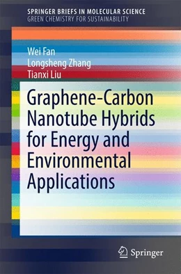 Abbildung von Fan / Zhang | Graphene-Carbon Nanotube Hybrids for Energy and Environmental Applications | 1. Auflage | 2016 | beck-shop.de