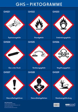 Abbildung von Wandtafel GHS-Piktogramme | 2. Auflage | 2017 | beck-shop.de