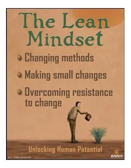 Abbildung von Enna | The Lean Mindset Poster | 1. Auflage | 2017 | beck-shop.de