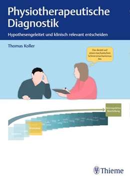 Abbildung von Koller | Physiotherapeutische Diagnostik | 1. Auflage | 2017 | beck-shop.de