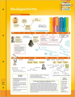 Abbildung von Musikgeschichte 