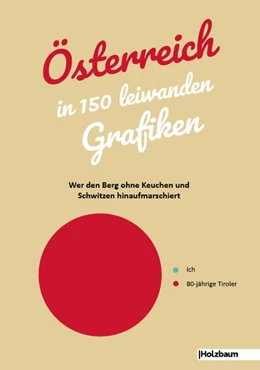 Abbildung von Ettenauer | Österreich in 150 leiwanden Grafiken | 1. Auflage | 2018 | beck-shop.de