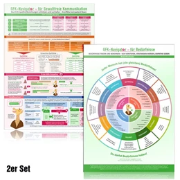 Abbildung von Cremer / Schumacher | [2er Set] - GFK-Navigator für Gewaltfreie Kommunikation + GFK-Navigator für Bedürfnisse | 1. Auflage | 2016 | beck-shop.de