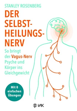 Abbildung von Rosenberg | Der Selbstheilungsnerv | 1. Auflage | 2018 | beck-shop.de