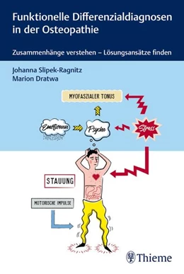 Abbildung von Slipek-Ragnitz / Dratwa | Funktionelle Differenzialdiagnosen in der Osteopathie | 1. Auflage | 2018 | beck-shop.de