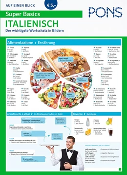 Abbildung von PONS Super Basics auf einen Blick Italienisch | 1. Auflage | 2018 | beck-shop.de