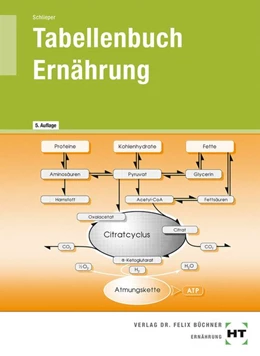Abbildung von Schlieper | Tabellenbuch Ernährung | 5. Auflage | 2018 | beck-shop.de