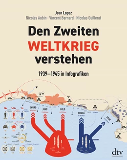 Abbildung von Lopez / Aubin | Den Zweiten Weltkrieg verstehen | 1. Auflage | 2019 | beck-shop.de