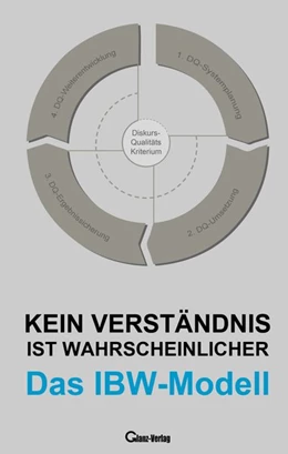 Abbildung von Glanz / Glanz-Verlag | Kein Verständnis ist wahrscheinlicher. Das IBW-Modell | 1. Auflage | 2019 | beck-shop.de