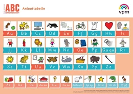Abbildung von ABC-Lernlandschaft 1/2. Anlauttabelle Grundschrift (10er-Set) Klasse 1/2 | 1. Auflage | 2019 | beck-shop.de