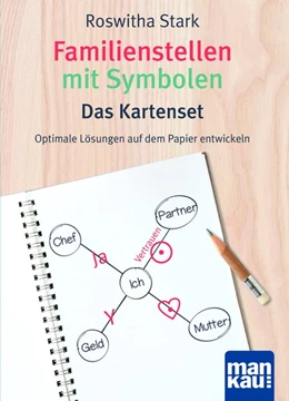 Abbildung von Stark | Familienstellen mit Symbolen. Das Kartenset | 1. Auflage | 2019 | beck-shop.de