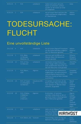 Abbildung von Bedford-Strohm / Milz | Todesursache: Flucht | 1. Auflage | 2019 | beck-shop.de