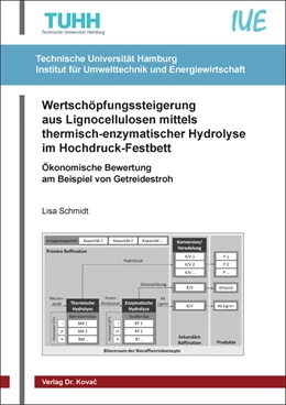 Abbildung von Schmidt | Wertschöpfungssteigerung aus Lignocellulosen mittels thermisch-enzymatischer Hydrolyse im Hochdruck-Festbett | 1. Auflage | 2019 | 36 | beck-shop.de