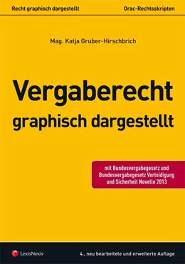 Abbildung von Gruber-Hirschbrich | Vergaberecht graphisch dargestellt | 4. Auflage | 2014 | beck-shop.de