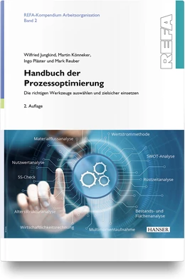 Abbildung von Jungkind / Könneker | Handbuch der Prozessoptimierung | 2. Auflage | 2019 | beck-shop.de