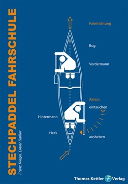 Abbildung von Riegel / Raffler | Stechpaddel Fahrschule | 2. Auflage | 2020 | beck-shop.de