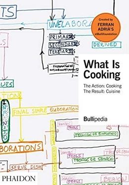 Abbildung von Elbullifoundation / Adrià | What Is Cooking | 1. Auflage | 2020 | beck-shop.de