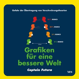 Abbildung von Futura | Grafiken für eine bessere Welt | 1. Auflage | 2020 | beck-shop.de
