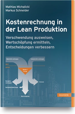 Abbildung von Michalicki / Schneider | Kostenrechnung in der Lean Produktion | 1. Auflage | 2020 | beck-shop.de