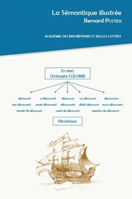 Abbildung von La sémantique illustrée | 1. Auflage | 2018 | beck-shop.de