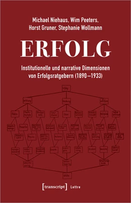 Abbildung von Niehaus / Peeters | Erfolg | 1. Auflage | 2021 | beck-shop.de