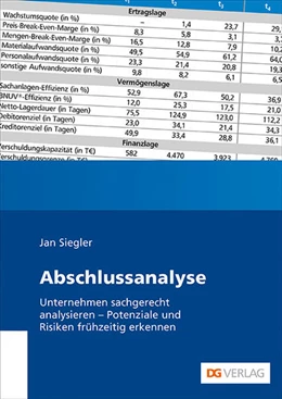 Abbildung von Siegler | Abschlussanalyse | 1. Auflage | 2021 | beck-shop.de