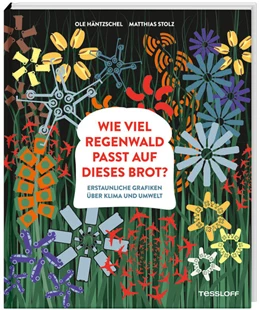 Abbildung von Agentur Landwehr & Cie. / Matthias Stolz | Wie viel Regenwald passt auf dieses Brot? | 1. Auflage | 2021 | beck-shop.de