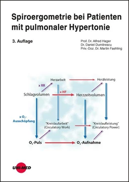 Abbildung von Hager / Dumitrescu | Spiroergometrie bei Patienten mit pulmonaler Hypertonie | 3. Auflage | 2021 | beck-shop.de