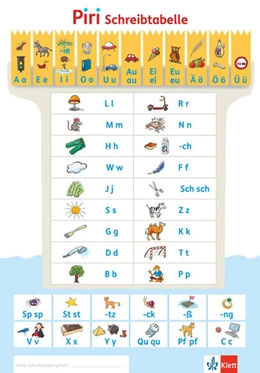 Abbildung von Piri 1. Anlauttabelle in Druckschrift (10-er P) Klasse 1 | 1. Auflage | 2021 | beck-shop.de