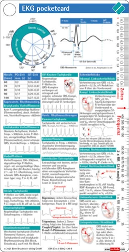 Abbildung von EKG pocketcard | 1. Auflage | 2021 | beck-shop.de