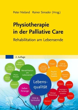 Abbildung von Nieland / Simader | Physiotherapie in der Palliative Care | 2. Auflage | 2021 | beck-shop.de
