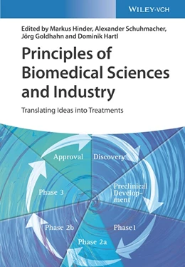 Abbildung von Hinder / Schuhmacher | Principles of Biomedical Sciences and Industry | 1. Auflage | 2022 | beck-shop.de
