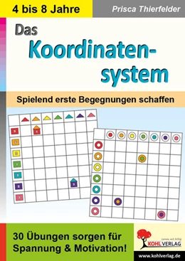 Abbildung von Thierfelder | Das Koordinatensystem | 1. Auflage | 2022 | beck-shop.de