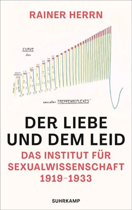 Abbildung von Herrn | Der Liebe und dem Leid | 1. Auflage | 2022 | beck-shop.de