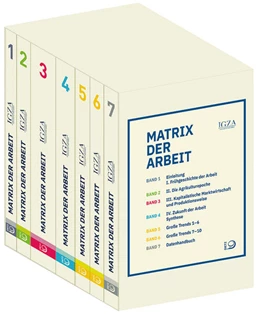Abbildung von Institut für die Geschichte und Zukunft der Arbeit (IGZA) | Matrix der Arbeit | 1. Auflage | 2023 | beck-shop.de