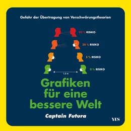 Abbildung von Futura | Grafiken für eine bessere Welt | 1. Auflage | 2020 | beck-shop.de