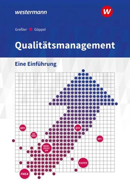 Abbildung von Göppel / Greßler | Qualitätsmanagement. Schulbuch | 11. Auflage | 2022 | beck-shop.de