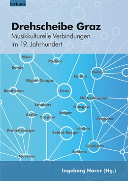 Abbildung von Harer | Drehscheibe Graz | 1. Auflage | 2022 | beck-shop.de
