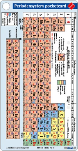 Abbildung von Periodensystem pocketcard | 1. Auflage | 2022 | beck-shop.de