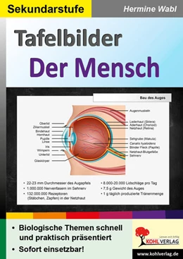 Abbildung von Wabl | Tafelbilder Der Mensch | 1. Auflage | 2022 | beck-shop.de