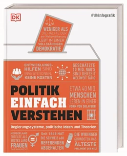 Abbildung von Kelly / DK Verlag | #dkinfografik. Politik einfach verstehen | 1. Auflage | 2023 | beck-shop.de