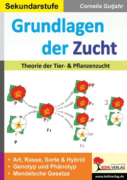 Abbildung von Gutjahr | Grundlagen der Zucht | 1. Auflage | 2022 | beck-shop.de